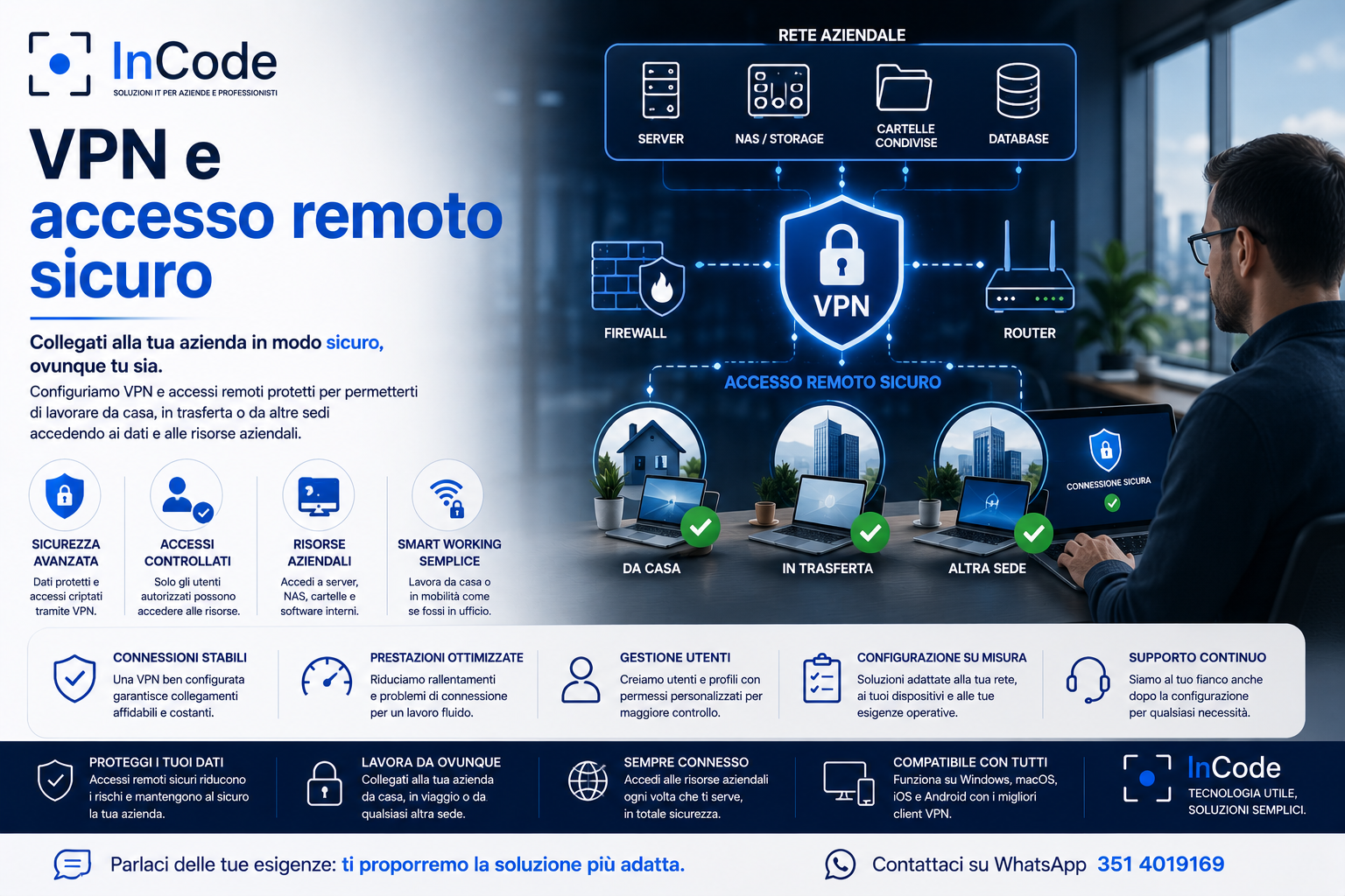 VPN e accesso remoto sicuro
