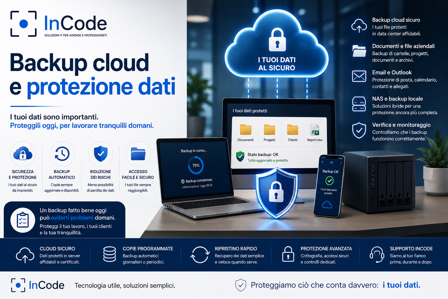 Backup cloud e protezione dati