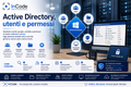 Active Directory, utenti e permessi