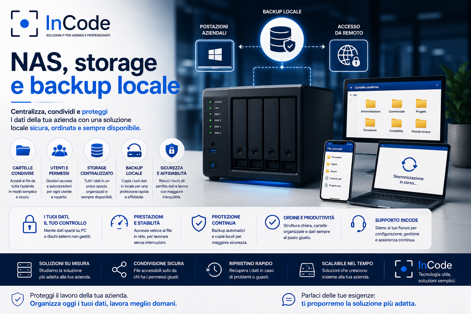 NAS, storage e backup locale
