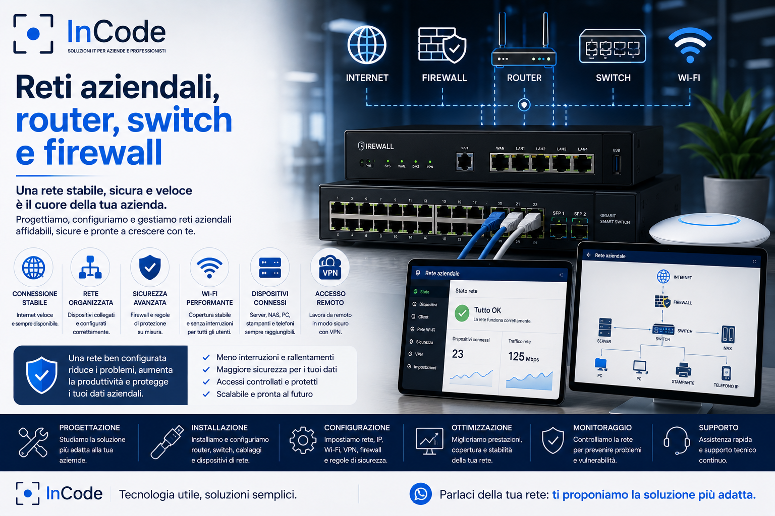 Reti aziendali, router, switch e firewall