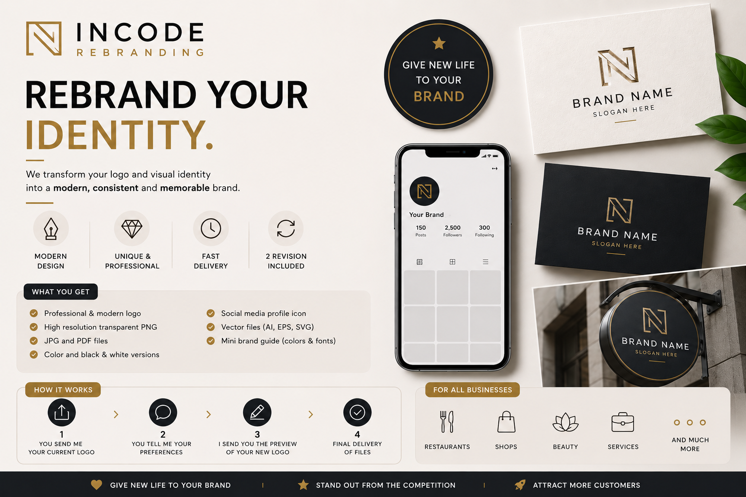 REBRAND your identity