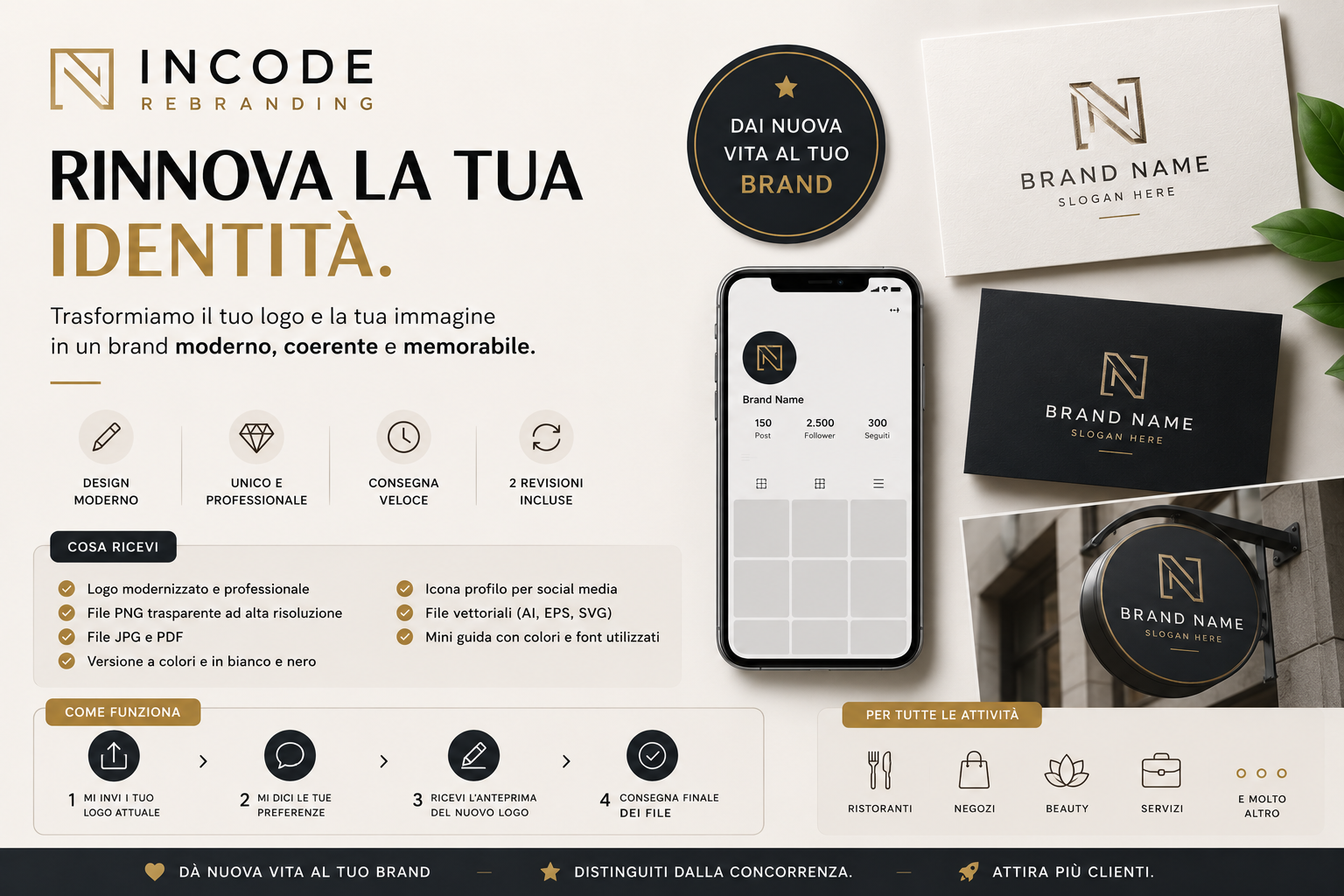 REBRAND your identity