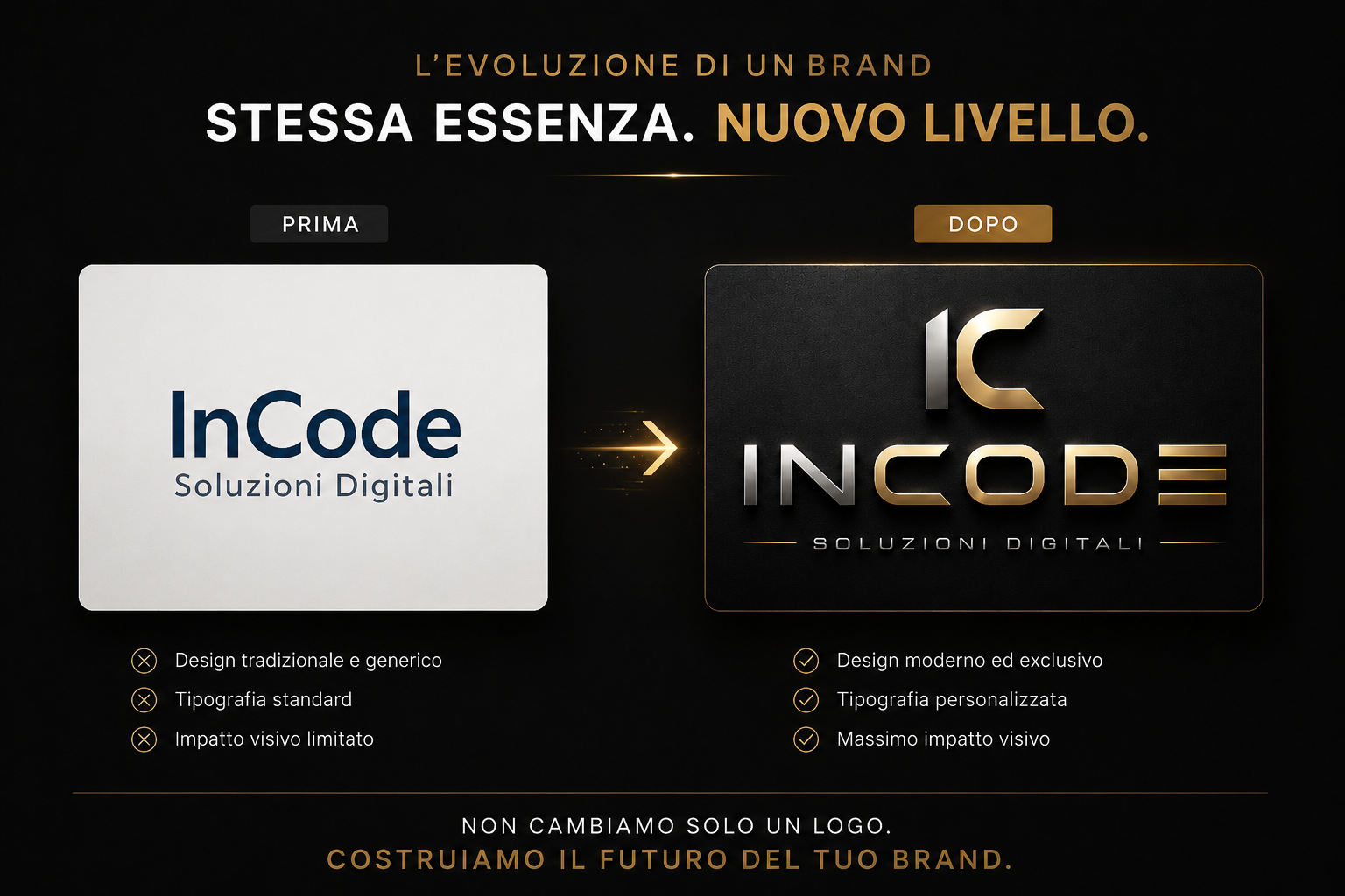 REBRAND your identity
